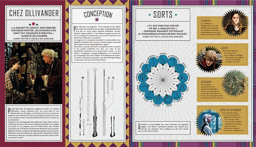 Baguettes Magiques - Coffret Magique Du Monde Des Sorciers 6 Baguettes Magiques - Coffret Magique Du Monde Des Sorciers – Image 4