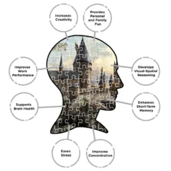 Puzzle Château Poudlard Sur Son Rocher - 3000 Pièces -Les 4 Maisons Boutique puzzle harry potter geant